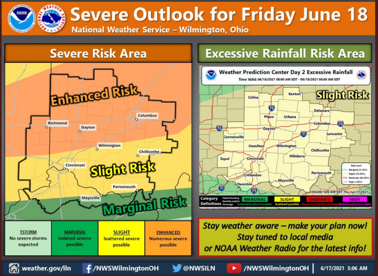 The threat for severe storms and flash flooding is increasing for ...