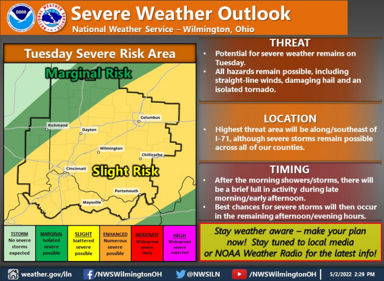 Severe Weather Threat Tuesday. While damaging straight-line winds and ...